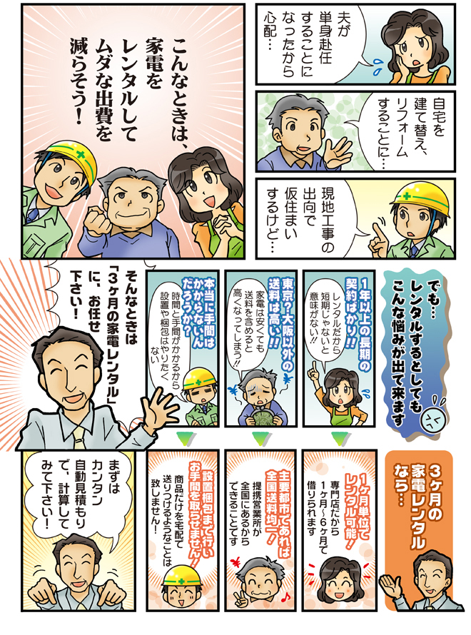 「買うよりもレンタルする方が安くすむのはわかっているけど…」